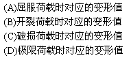 QQ截图20161009185440.png